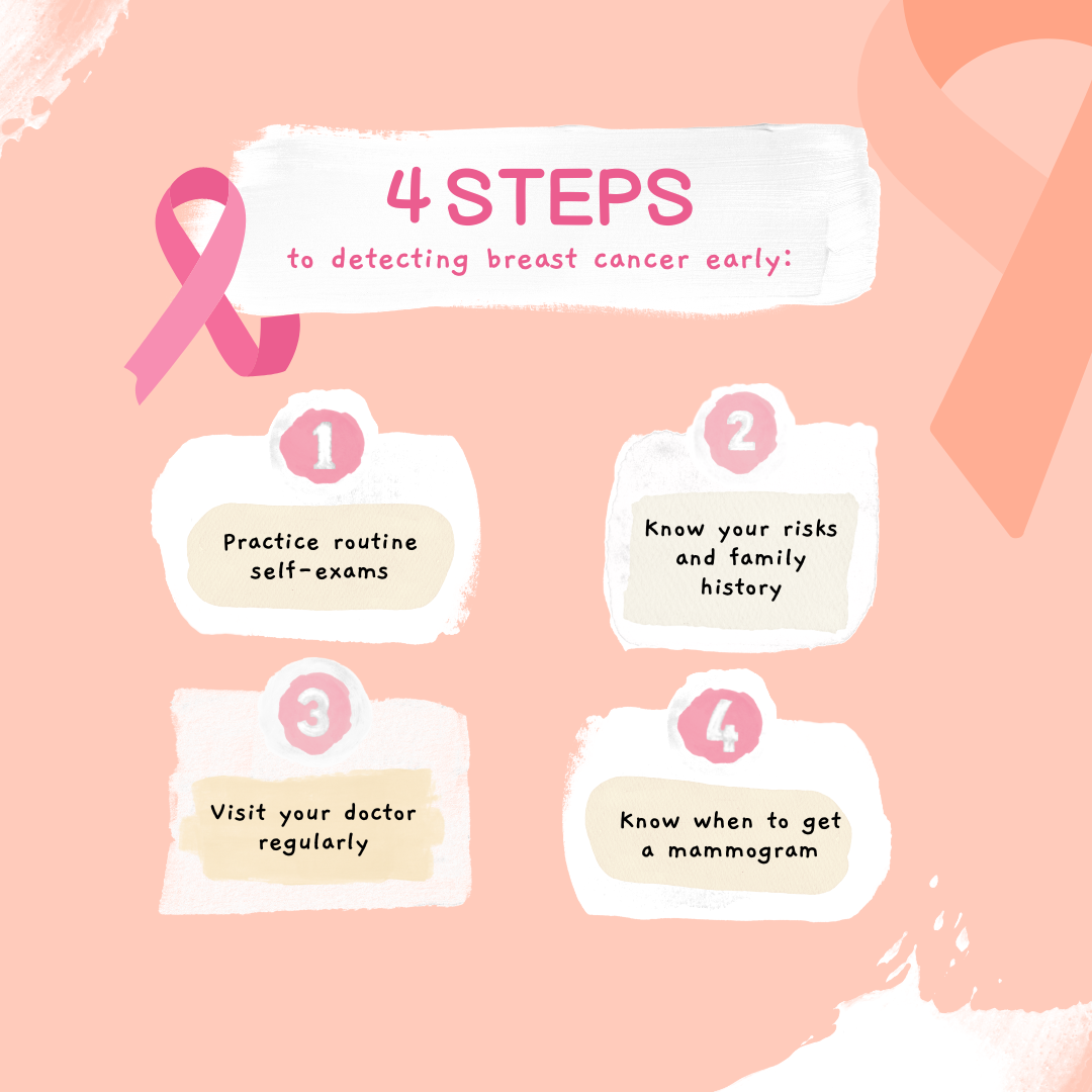 Pink-Watercolor-Breast-Cancer-Detection-Tips-Instagram-Post