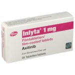 inlyta 1mg